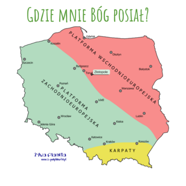 powiązany wpis